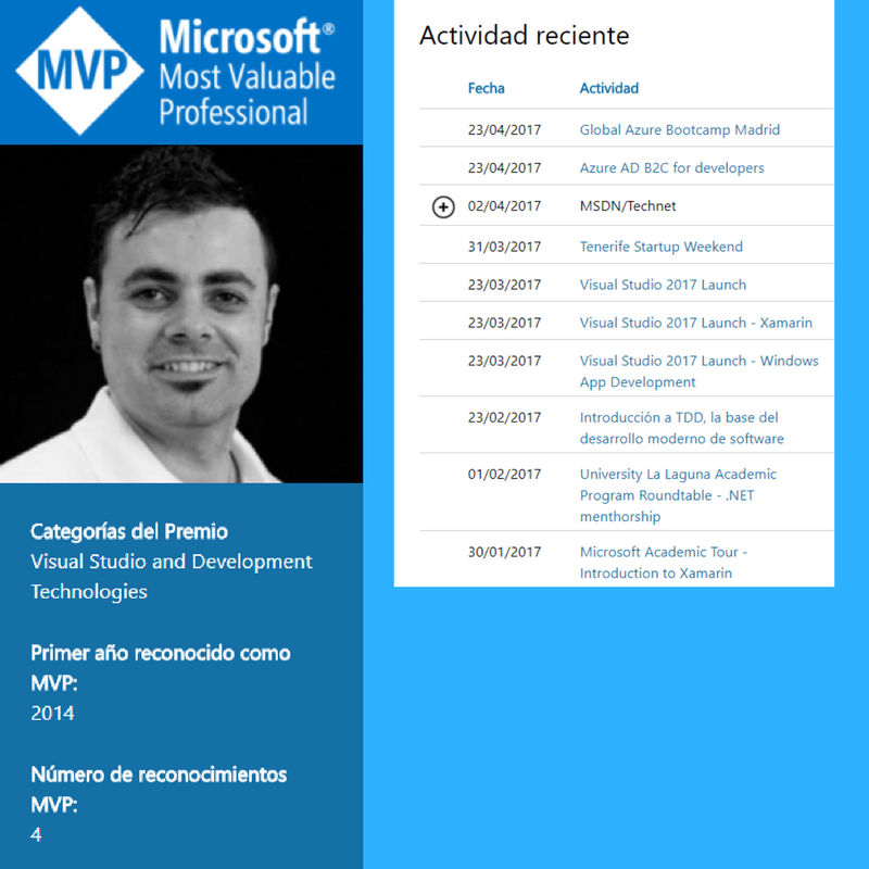 Santiago Porras renueva como MVP de Microsoft